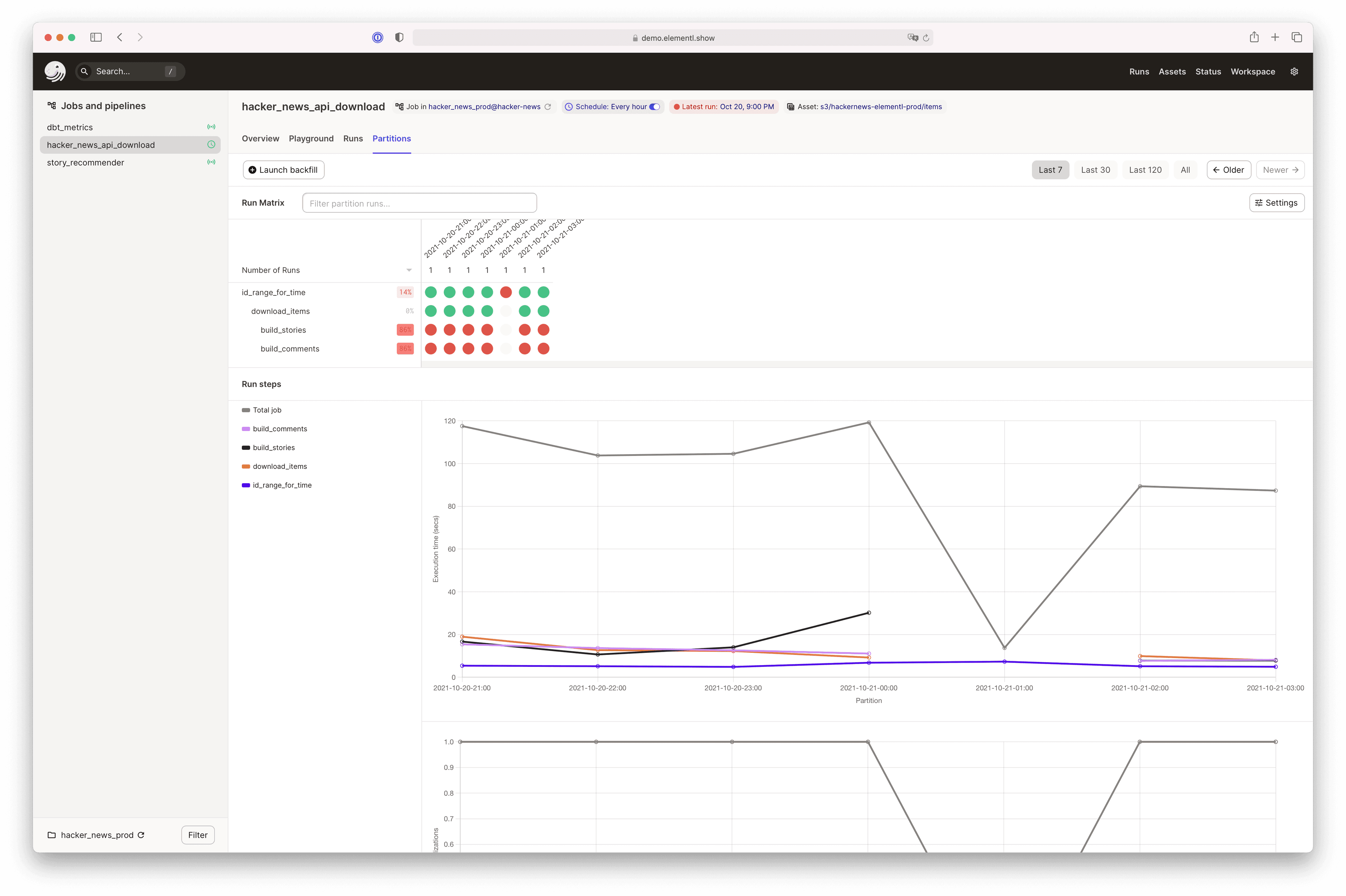 partitions-page